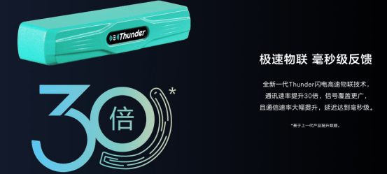 为孩子提供温和空气环境儿童模式：海信中央空调(图1)