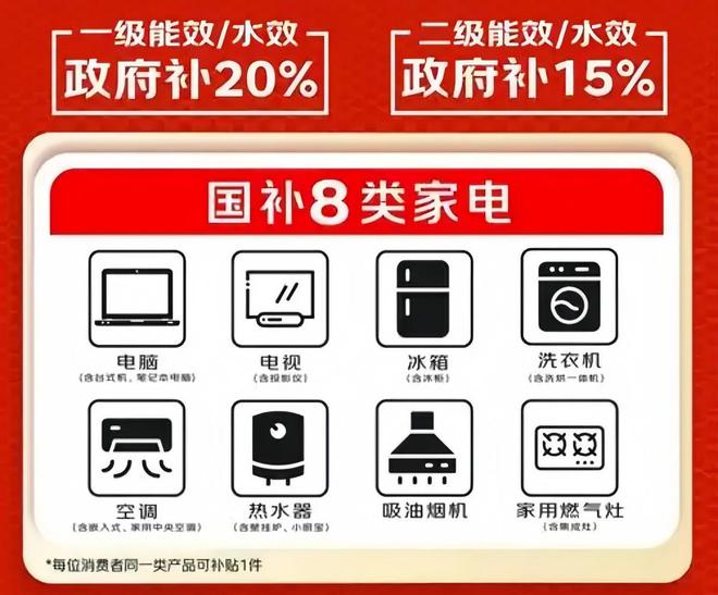元618空调抄底攻略+高温使用禁忌立夏后必看！5款神机狂省2000(图2)
