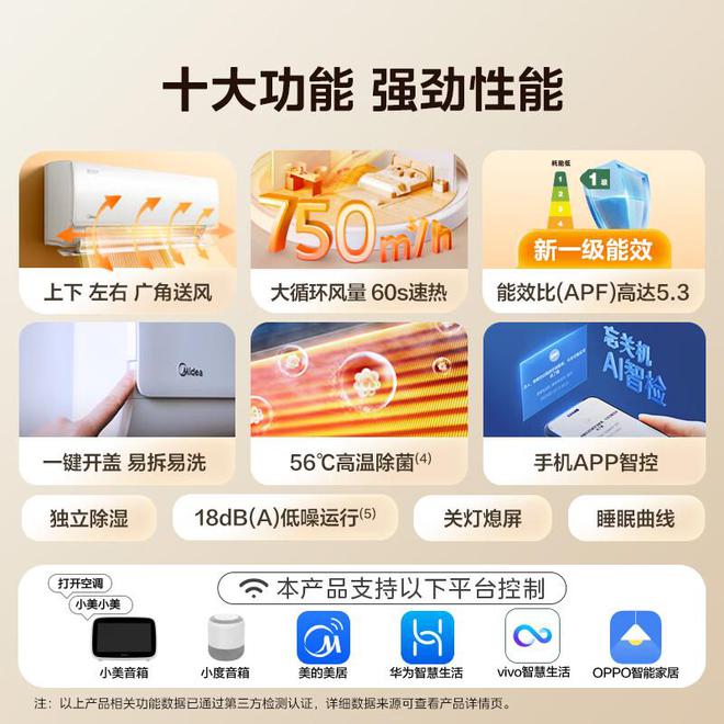 防了：性价比面前品牌不值一提!看完五一假期空调销量排行榜我破(图8)